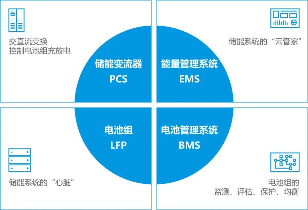 必发集团(股份)有限公司-官方网站
