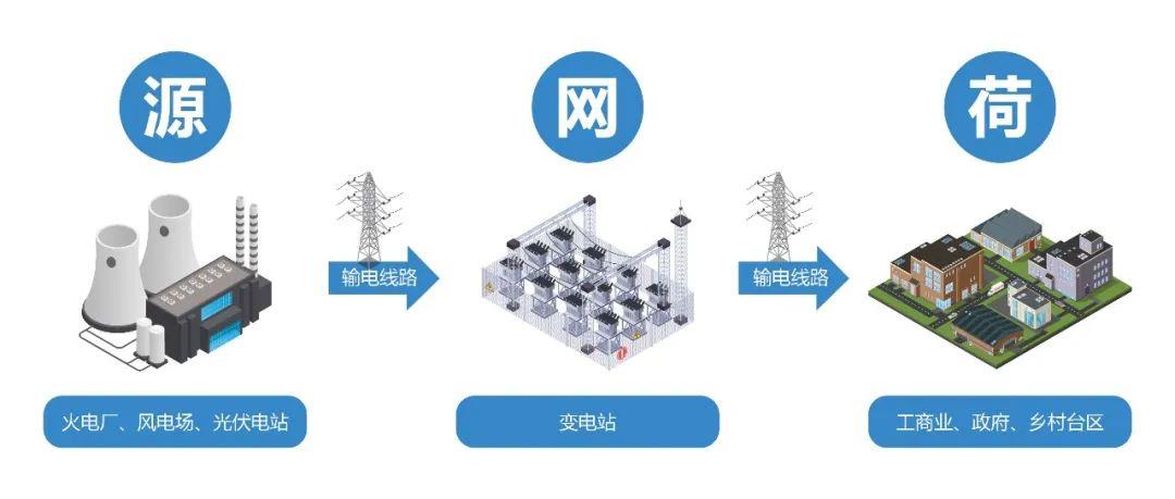 必发集团(股份)有限公司-官方网站