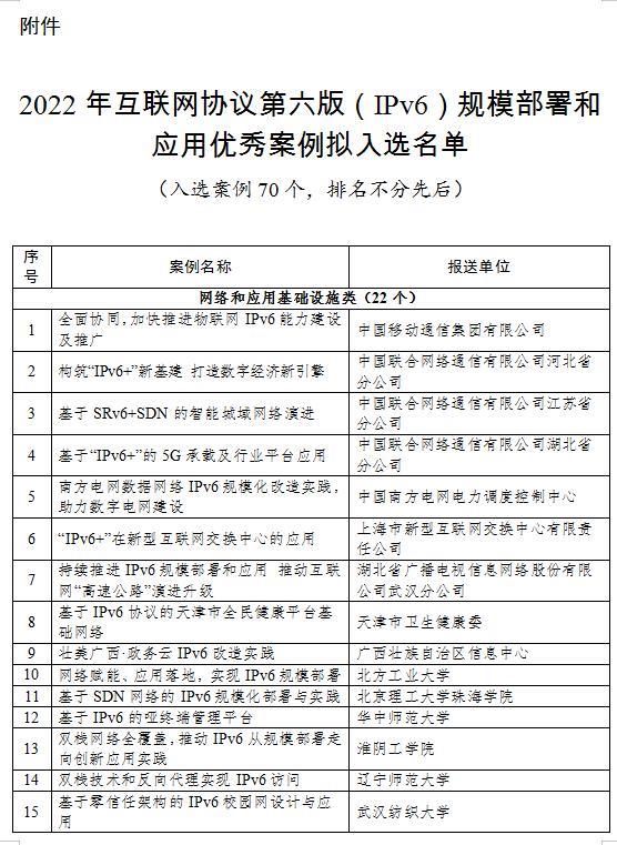 必发集团(股份)有限公司-官方网站
