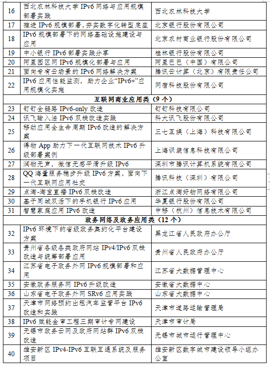 必发集团(股份)有限公司-官方网站