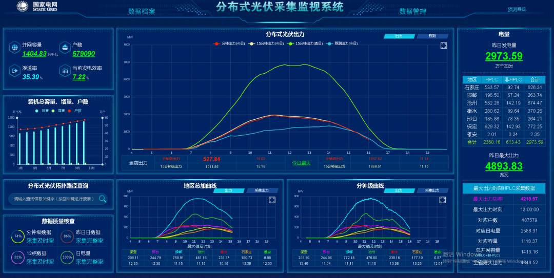 必发集团(股份)有限公司-官方网站