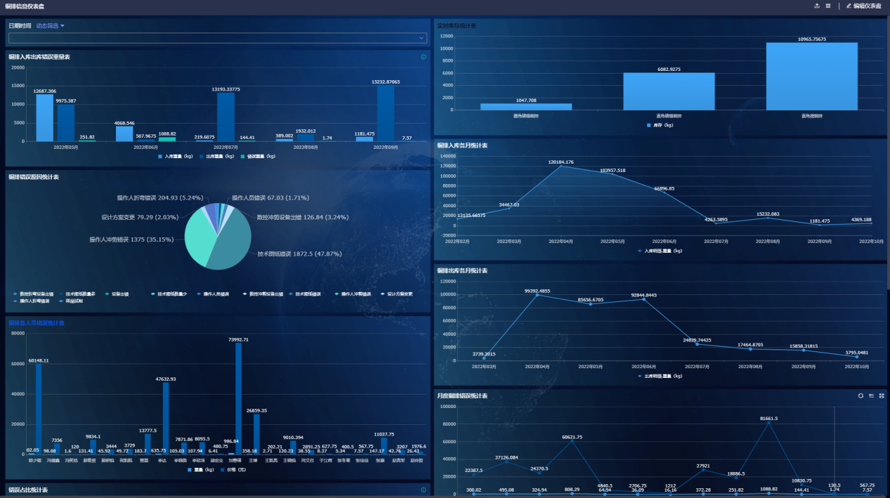 必发集团(股份)有限公司-官方网站