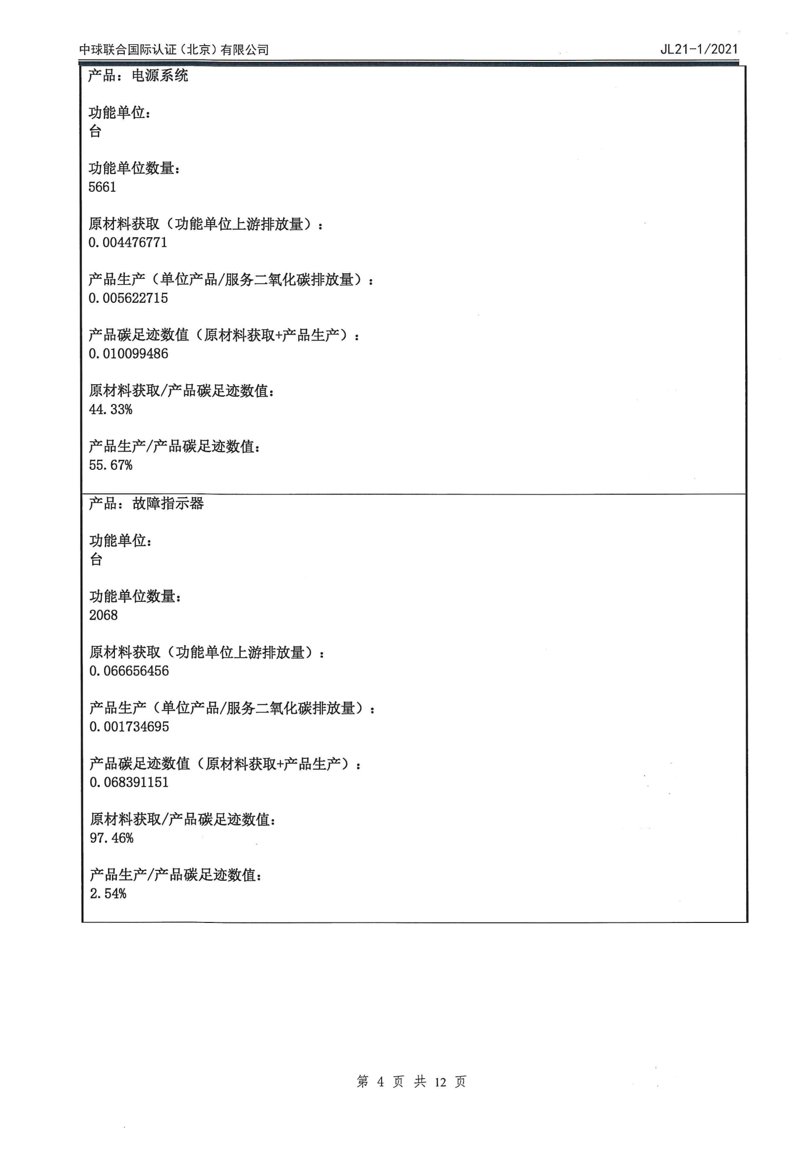 必发集团(股份)有限公司-官方网站