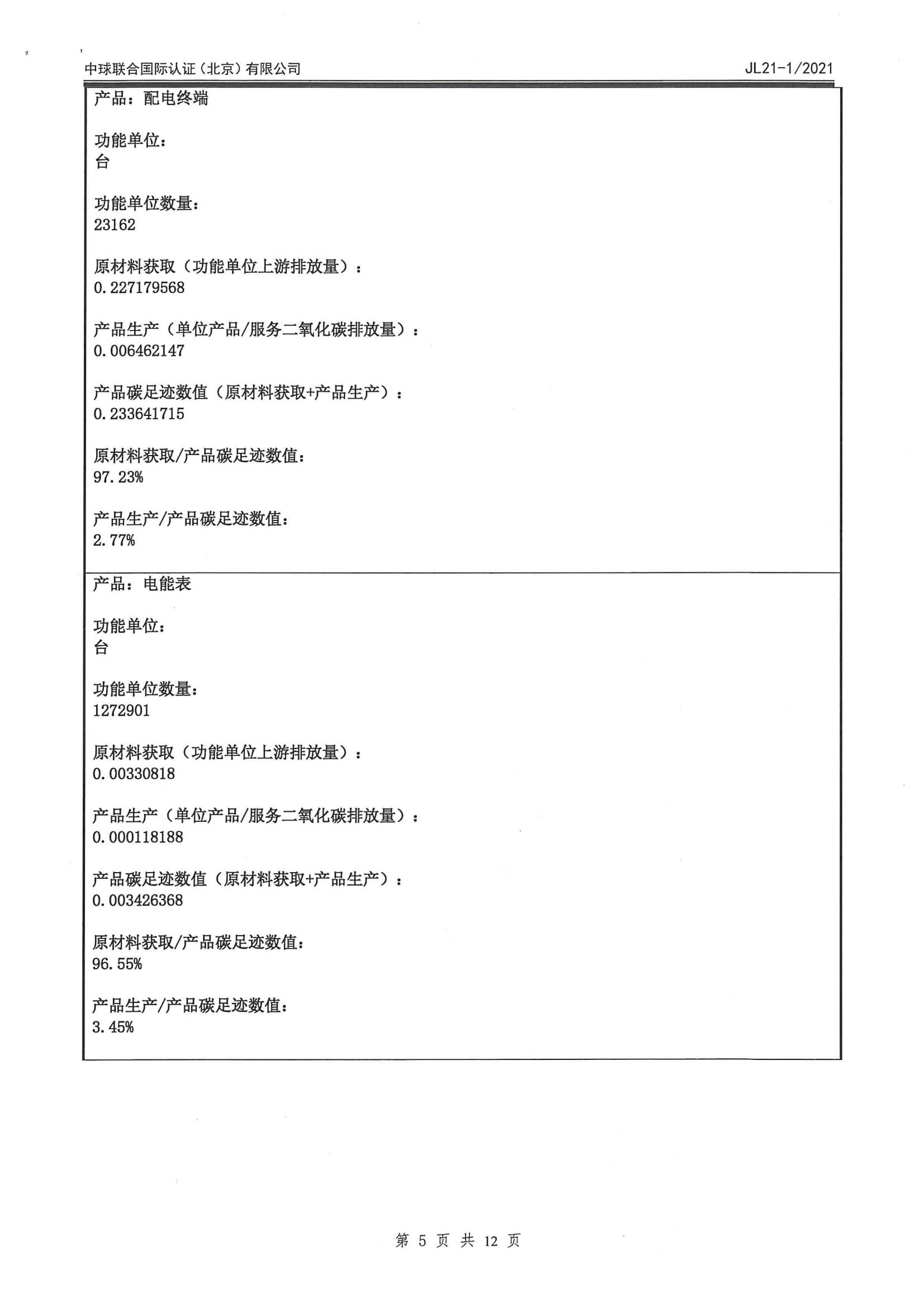 必发集团(股份)有限公司-官方网站