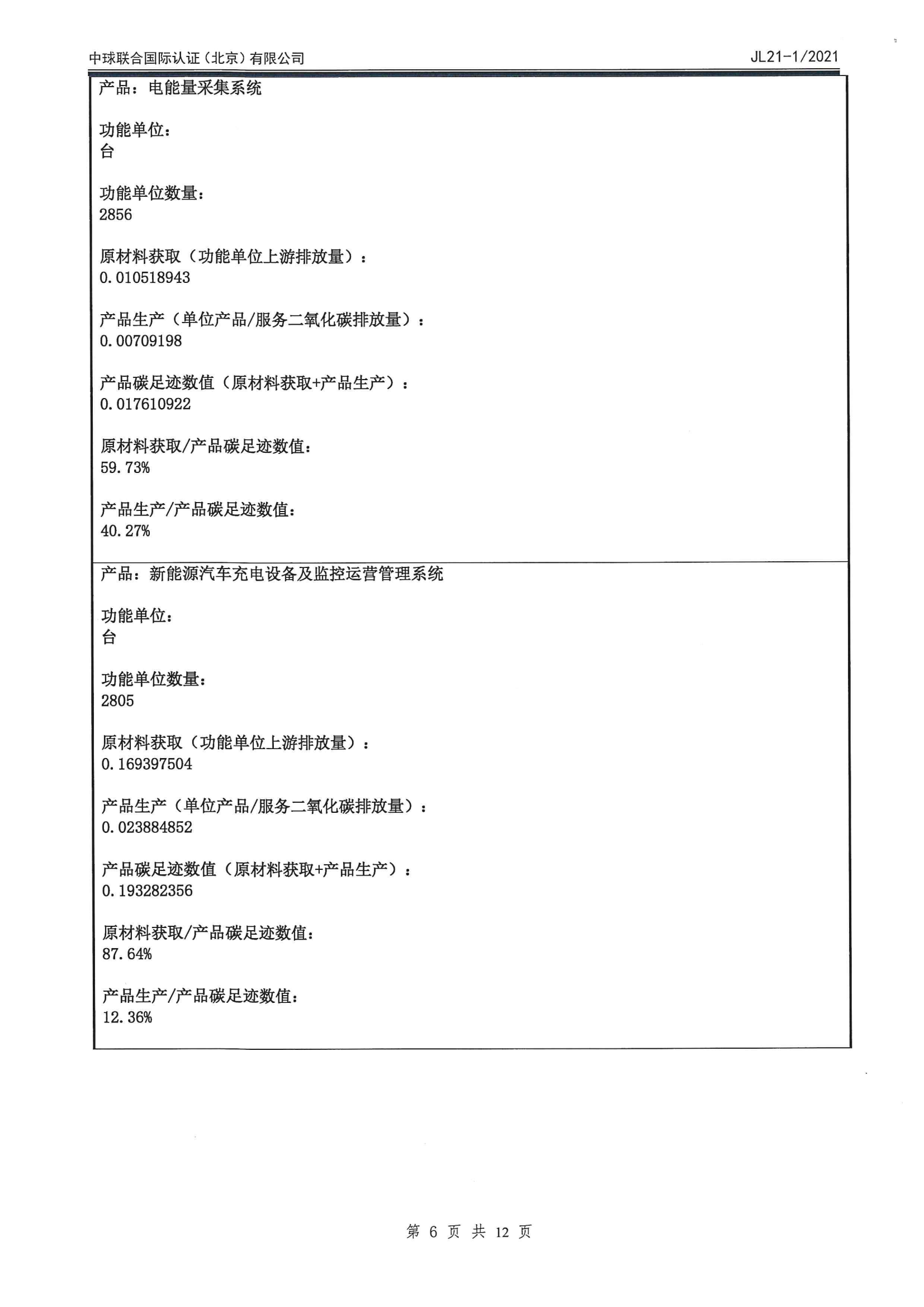 必发集团(股份)有限公司-官方网站