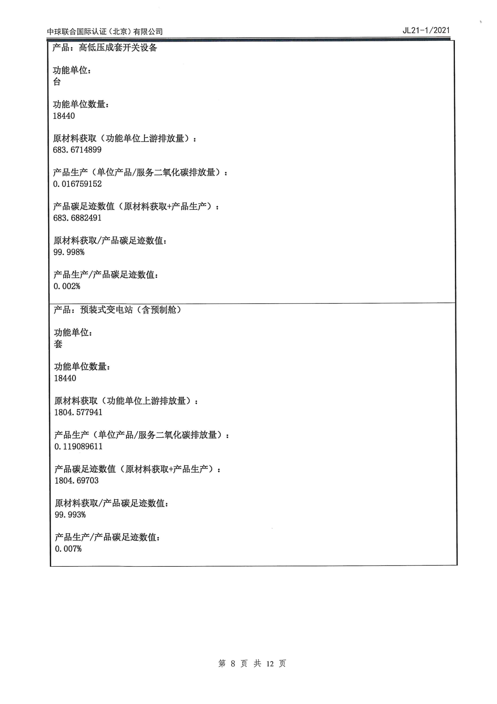 必发集团(股份)有限公司-官方网站