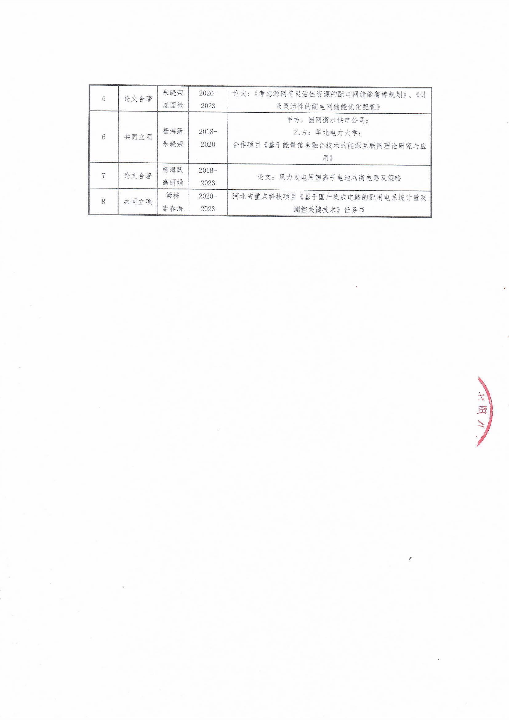 必发集团(股份)有限公司-官方网站