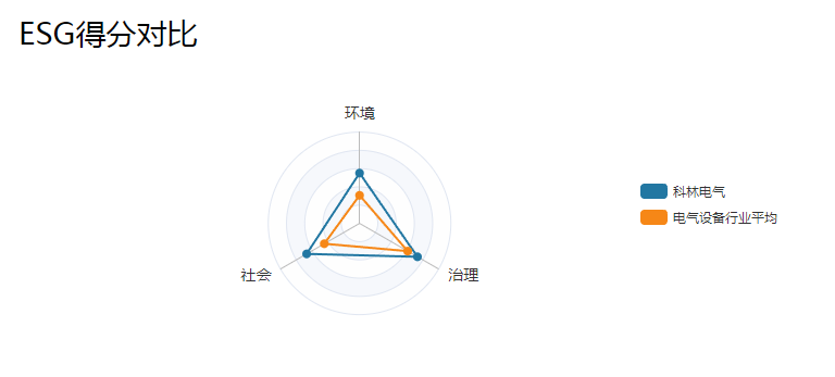 必发集团(股份)有限公司-官方网站